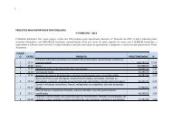 CNC_Boletim Estatístico de 2013 - 1º Trimestre.pdf - CNC Angola