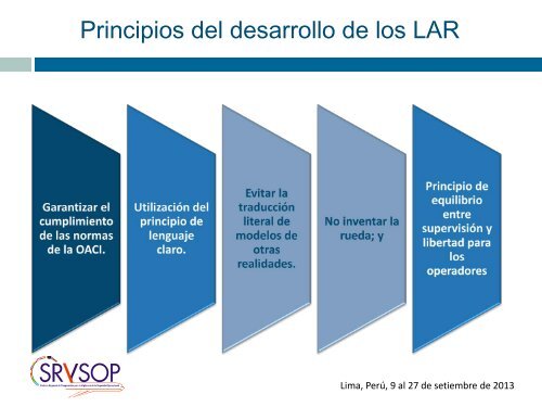 LAR 142 - ICAO