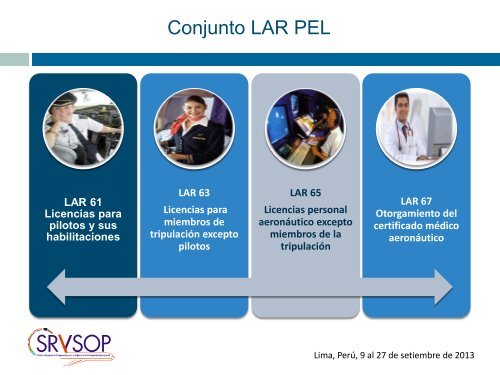 LAR 142 - ICAO