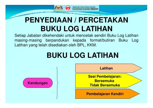 Slide Taklimat Perlaksanaan Buku Log Latihan - Laman Web Rasmi ...