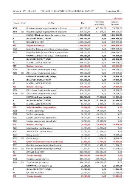 Broj 20/2011. - Glasila doo