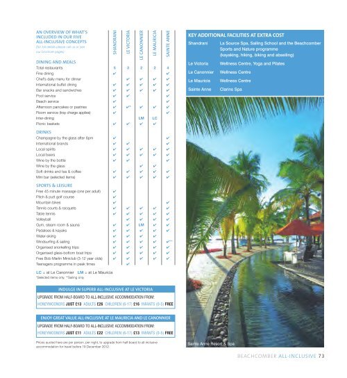 Beachcomber Tours 2012.pdf - Travel Club Elite