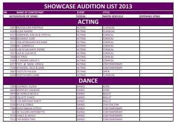 SHOWCASE AUDITION LIST 2013 ACTING DANCE - Beyond 2000