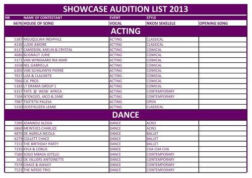 SHOWCASE AUDITION LIST 2013 ACTING DANCE - Beyond 2000