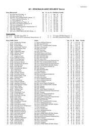 2011/2012 - TT Vöcklamarkt