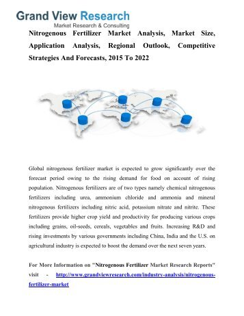 Nitrogenous Fertilizer Market Analysis, Size, Share, Growth To 2022 by Grand View Research, Inc.