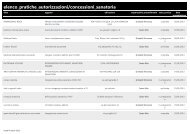 elenco autorizzazioni-concessioni in sanatoria 2013.pdf