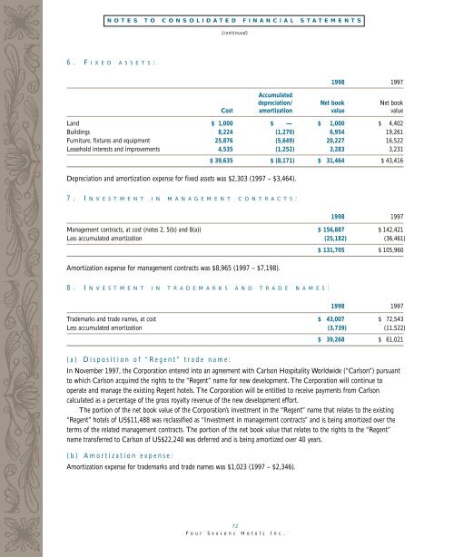 1998 Annual Report - Four Seasons Hotels and Resorts