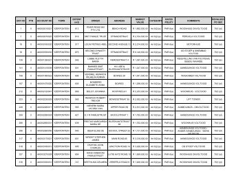 YZERFONTEIN 2DE TS 2012_2013.pdf