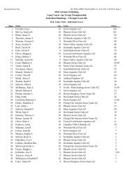 2010 Arizona Swimming Long Course Age Group ... - TeamUnify