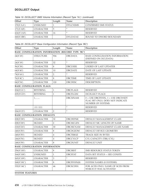 z/OS V1R6.0 DFSMS Access Method Services for Catalogs