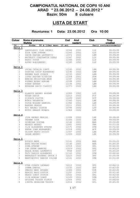 LISTA DE START