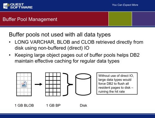 Understanding Buffer Pool Performance and ... - Quest Software