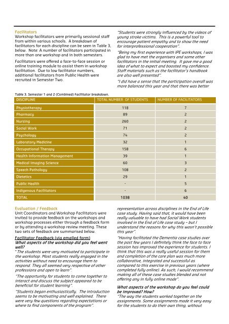 Download - Health Sciences - Curtin University