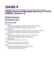 OASIS Advanced Message Queuing Protocol (AMQP) Version 1.0