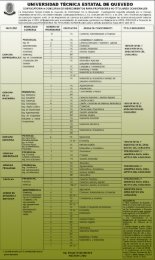 Lista de estudiantes, aulas, paralelos y horarios asignados