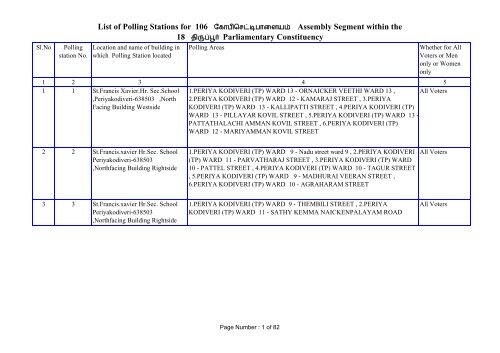 List of Polling Stations for 106 Assembly ... - Elections.tn.gov.in