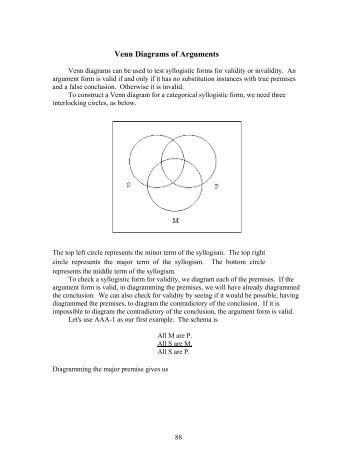 XIII. Venn Diagrams of Arguments