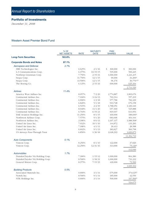 Investment Commentary and Annual Report to ... - Western Asset