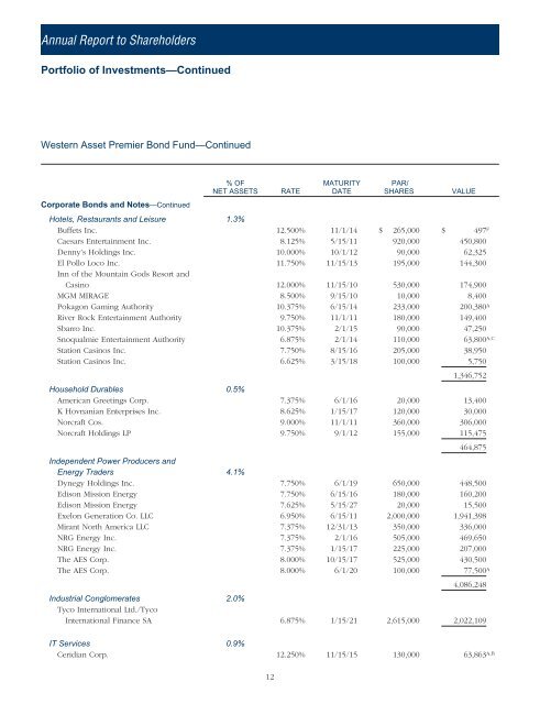 Investment Commentary and Annual Report to ... - Western Asset