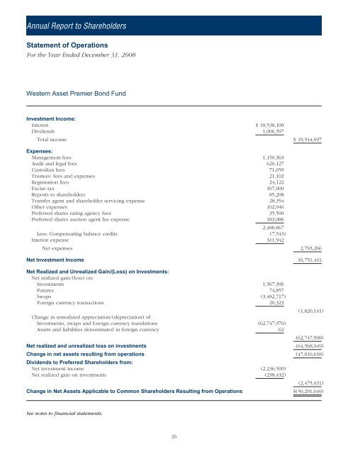 Investment Commentary and Annual Report to ... - Western Asset