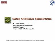 System Architecture Representation - FINSE