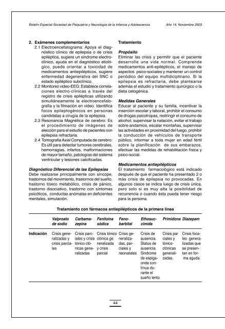 boletin especial sociedad de psiquiatria y neurologia de la infancia ...