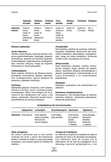 boletin especial sociedad de psiquiatria y neurologia de la infancia ...