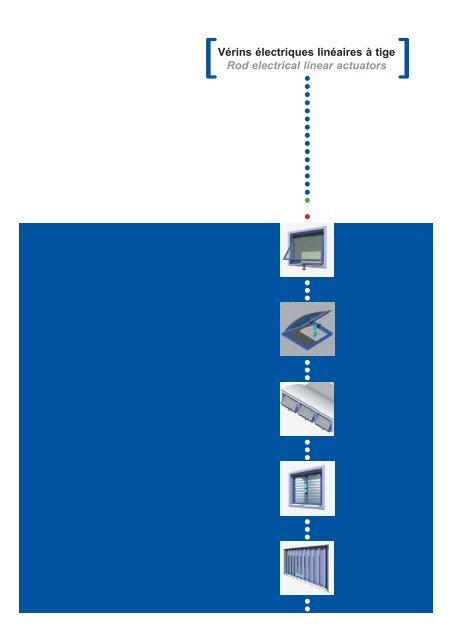 [Catalogue des produits Products catalogue - Electro Mechanical ...