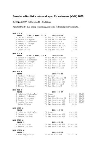 Resultat â Nordiska mÃ¤sterskapen fÃ¶r veteraner ... - Veteranfriidrett