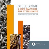 Steel Scrap - A raw material for steelmaking - BIR