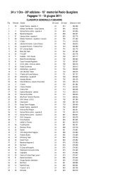 24x1 Classifiche2011 - olimpia terenzano