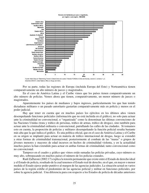 las reformas al sistema de justicia penal - ILANUD