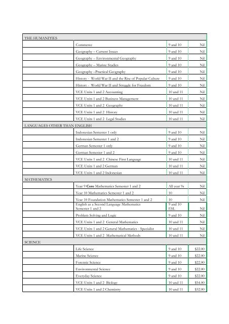 9-12 Course Selection Guide - Mount Eliza Secondary College