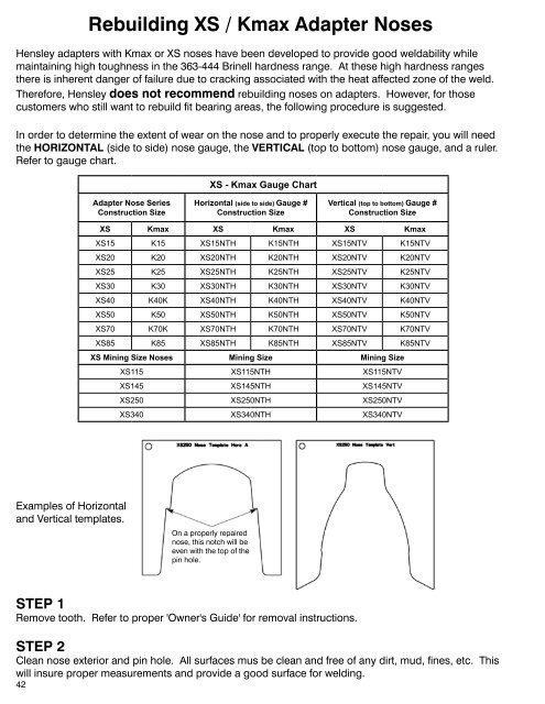 Nose Gauges Size Charts