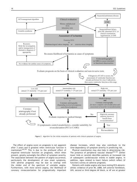 Guidelines on the Management of Stable Angina Pectoris ... - Cardio