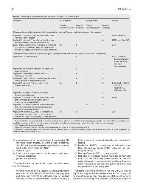Guidelines on the Management of Stable Angina Pectoris ... - Cardio