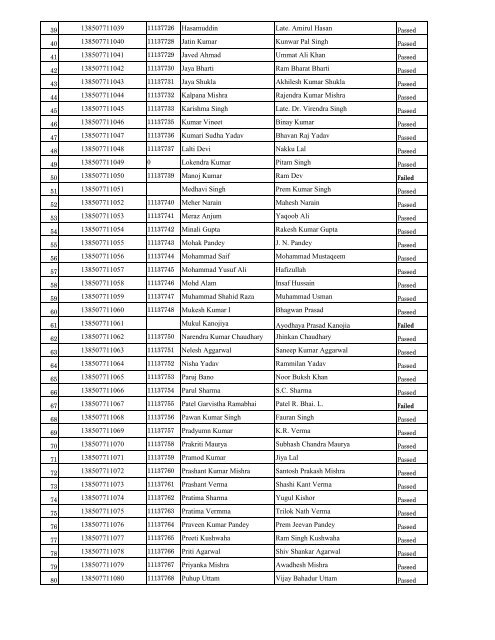 MBBS First Prof. 2011 Reg. - S.N. Medical College, Agra