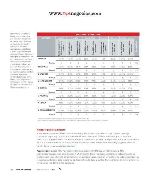 bancos - Abordo.com.ec