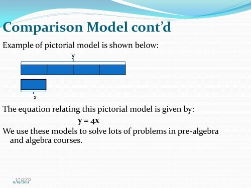 view the Singapore model method - Home Page | TOC Theory of ...