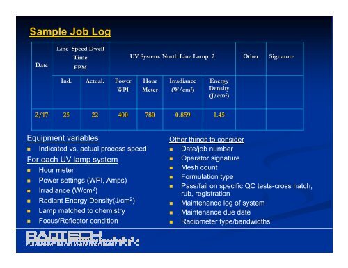 UV Measurement & Process Control