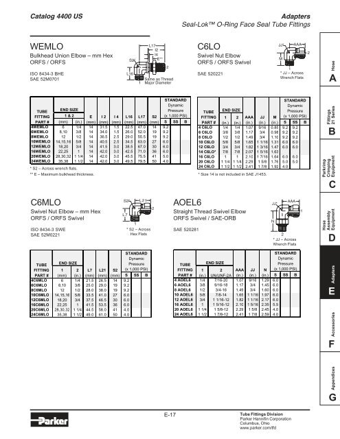 Adapters - Hydraulic House