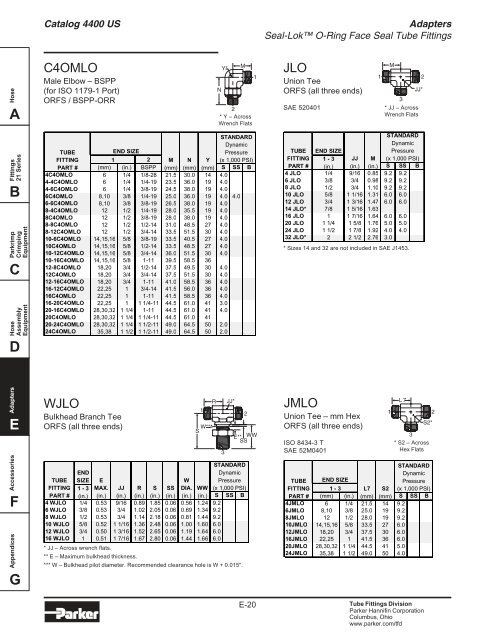 Adapters - Hydraulic House