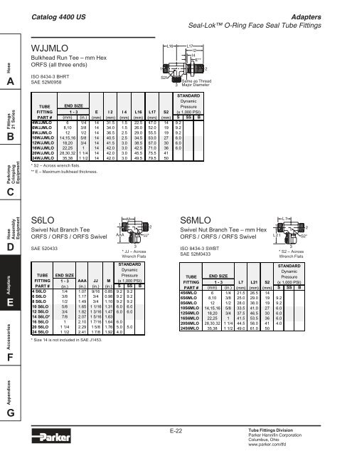 Adapters - Hydraulic House