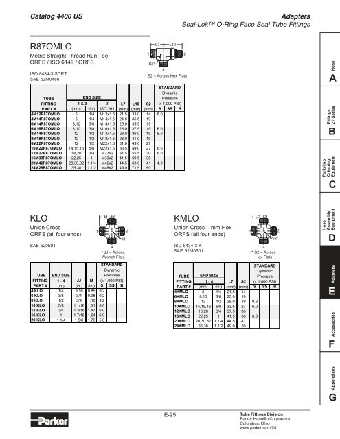 Adapters - Hydraulic House