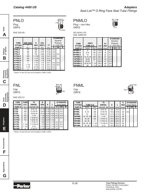 Adapters - Hydraulic House