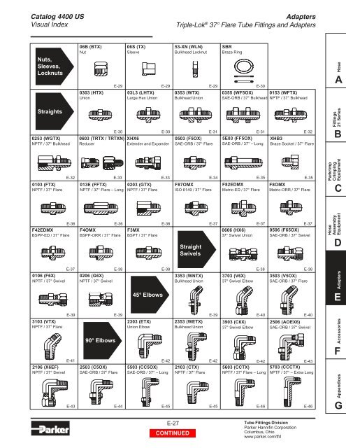 Adapters - Hydraulic House