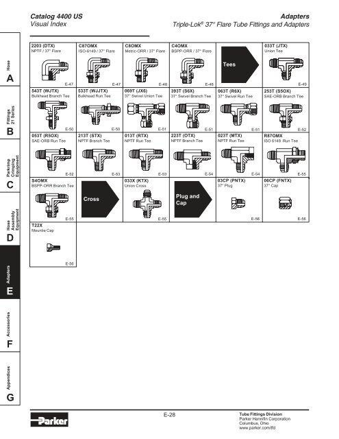 Adapters - Hydraulic House