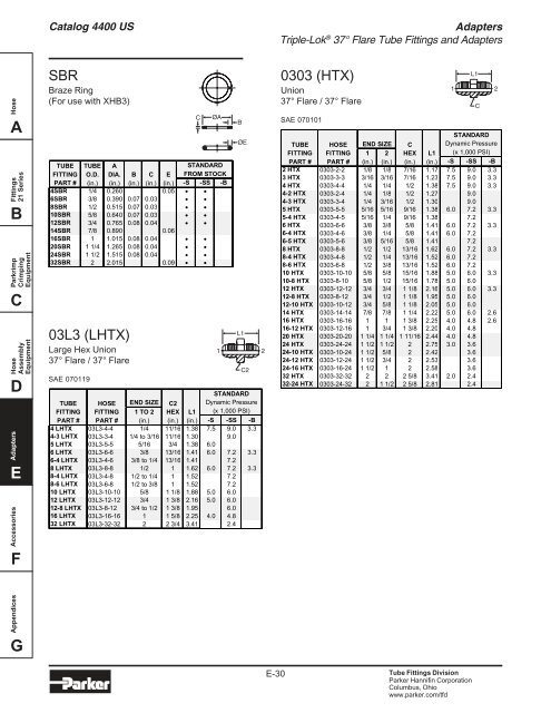 Adapters - Hydraulic House