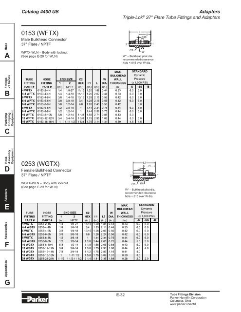 Adapters - Hydraulic House